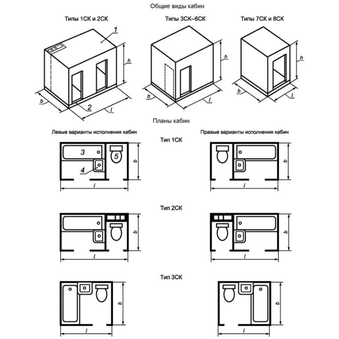 Кабина санитарно-техническая 8СК 25