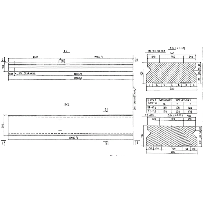 Плиты пролетного строения п 15-12
